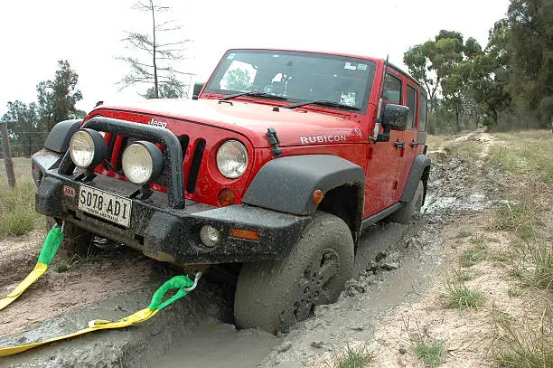 Types of Off-Road Recovery Services